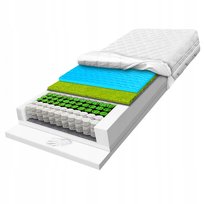 Materac sprężynowy 160x200 termoplastyczny 7 strefowy twardy H3 H4 24cm