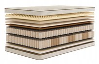 Materac140x200 KIESZENIOWY MULTIPOCKET PIANKA H3 H4 TWARDY Silver Pro