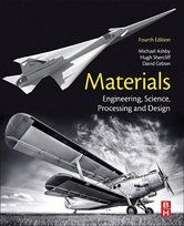 Materials Ashby Michael F.