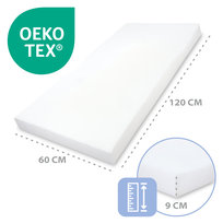 Matrac do łóżeczka dziecięcego z pianki 60x120 cm – Piankowy materac do łóżeczka turystycznego, łóżeczka dziecięcego i łóżka szczebelkowego, piankowa wkładka do materaca dziecięcego bez pokrowca