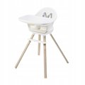 MAXI-COSI Moa 4w1 Krzesełko Dla Dzieci 6m-7lat 0-25kg Białe&nbsp;-&nbsp;Inna marka