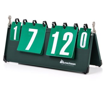 Meteor, Tablica wyników numerator - Meteor