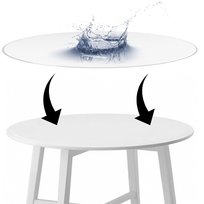 MIĘKKIE SZKŁO 2mm MATA OCHRONNA PODKŁADKA NA STÓŁ IKEA KRAGSTA 90 CM