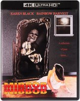 Mirror Mirror Various Distribution