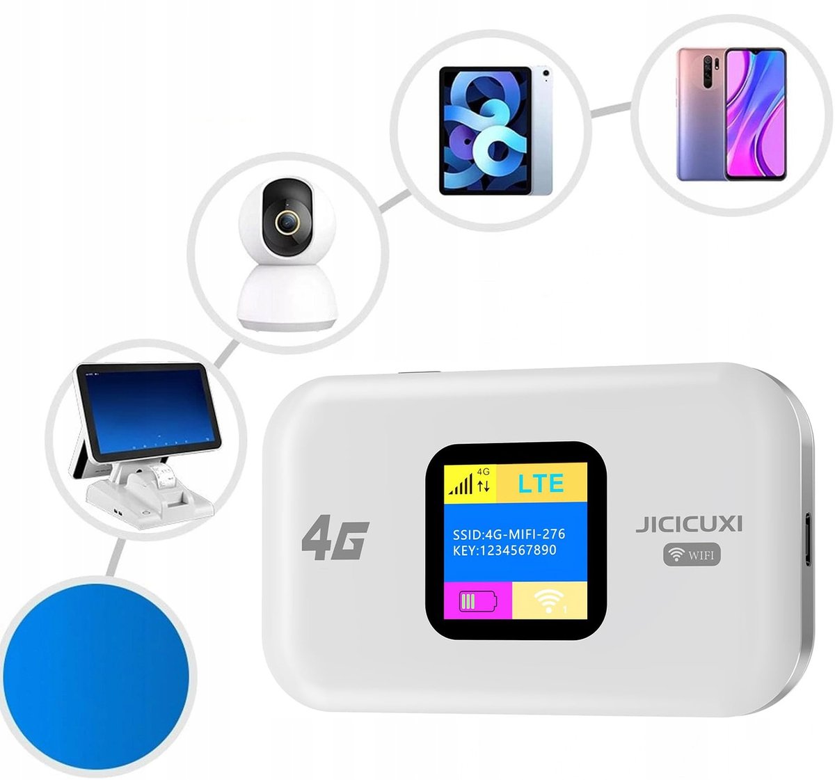 Mobilny Router WiFi 4G LTE na Kartę SIM 150Mb/s LCD 2100mAh - brak ...