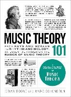 Music Theory 101 Boone Brian