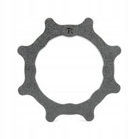Nakładka Quick Release - QR MOD - TK Customs do Thrustmaster - dodatek Inny producent