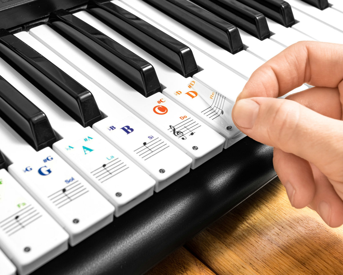 Naklejki Do Nauki Gry Na Pianinie, Keyboardzie, Fortepianie - Inny