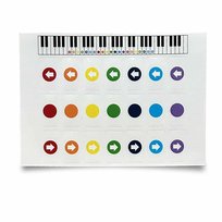 Najczęściej kupowane