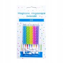 Klienci, których interesował ten produkt, oglądali też