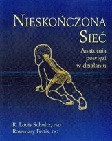 Nieskończona Sieć. Anatomia Powięzi w Działaniu