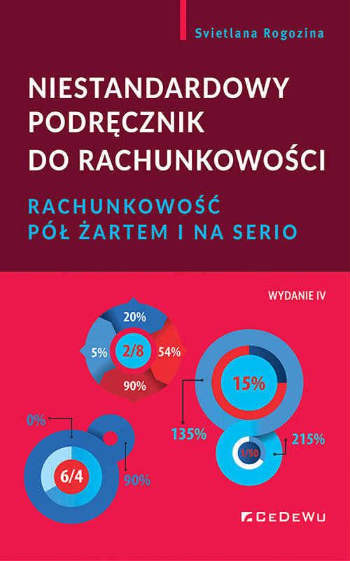 Niestandardowy Podręcznik Do Rachunkowości - Svetlana Rogozina ...