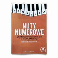Nuty Numerowe Biesiadne i Patriotyczne Łukasz Sendecki