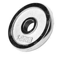 Najczęściej kupowane