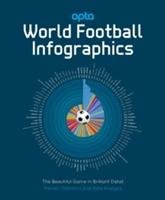 Opta: World Football Infographics - Besley Adrian