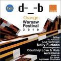Orange Warsaw Festival - Various Artists