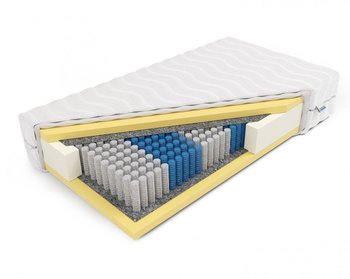 Ortopedyczny materac Multipocket memory Perseusz 140x200x22 SilverActive - Frankhauer