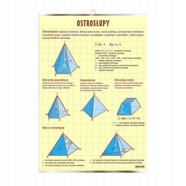 Ostrosłupy matematyka plansza plakat - VISUAL System | Sklep EMPIK.COM