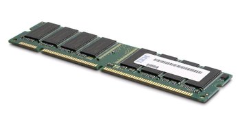 Pamięć Ram Lenovo 16 Gb Ddr3 Dimm 1600Mhz Cl11 1.5 - IBM