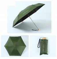 Parasol LEKKI manualny składany kieszonkowy kompaktowy PARASOLKA MAŁA mini #COOL_ITEMS
