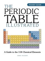 Periodic Table Illustrated Abbie Headon