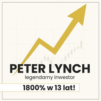 Peter Lynch. Legendarny inwestor. 1800% w 13 lat. Ucz się od najlepszych - audiobook MP3 - Michalak Antoni