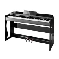 Pianina cyfrowe
