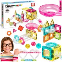 Ten sam przedział wiekowy