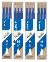 Inne tego producenta