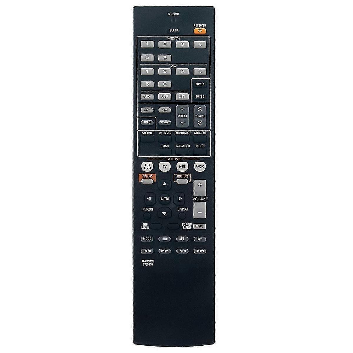 PERFASCIN RAV522 ZJ66510 - Mando A Distancia Reemplazado Para