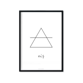 Plakat Air, 21x29,7 cm - Love The Journey