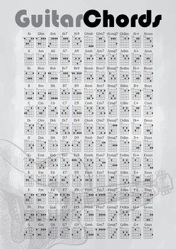 Plakat AKORD akordy gitarowe A32B - Akord