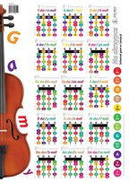 Najczęściej kupowane