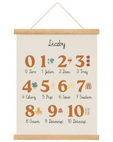 Plakat dla chłopca dziewczynki Liczby Montessori A4 21x30 cm / Joachimki