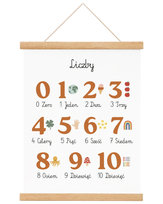Plakat dla chłopca dziewczynki Liczby Montessori A4 21x30 cm / Joachimki