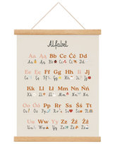 Plakat dla dziewczynki Alfabet Montessori A3 30x40 cm / Joachimki