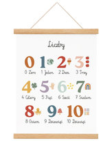 Plakat dla dziewczynki Liczby Montessori A3 30x40 cm / Joachimki