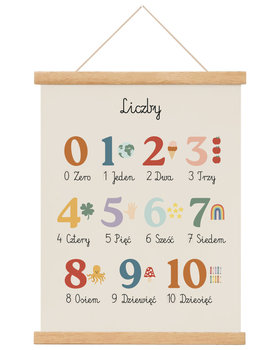 Plakat dla dziewczynki Liczby Montessori A3 30x40 cm / Joachimki - Inny producent