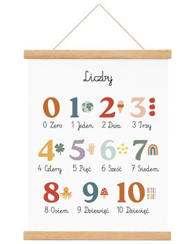 Plakat dla dziewczynki Liczby Montessori A3 30x40 cm / Joachimki - Inny producent