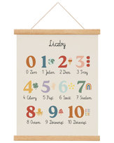 Plakat dla dziewczynki Liczby Montessori A4 21x30 cm / Joachimki