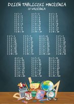 Plakat Dzień Tabliczki Mnożenia plakaty na ścianę do sali lekcyjnej 50x70 cm Nice Wall