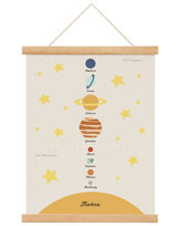 Plakat edukacyjny dla dzieci Układ Słoneczny Montessori A4 21x30 cm / Joachimki