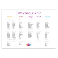 Plakat – Lista emocji i uczuć 40x30 cm Inna marka