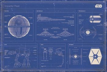Plakat PYRAMID INTERNATIONAL Star Wars Imperial Fleet Blueprint - Pyramid Posters