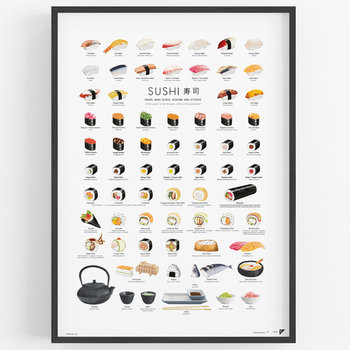 Plakat Sushi Plakat Sushi A2 - Inny producent