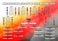 Plakat Tabela Mistrzostw Europy w Piłce Nożnej 2024 plakaty na ścianę 70x50 cm - Nice Wall