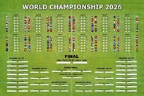 Plakat Tabela Mistrzostw Świata w Piłce Nożnej 2026 Mundial USA jęz. ang. 91,5x61 Inna marka