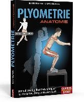 Plyometrie Anatomie - Hansen Derek, Kennelly Steve