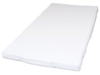 Podkład Higieniczny Wodoodporny Na Materac 120X60!