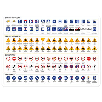 Podkładka laminowana Ruch Drogowy Derform - Derform